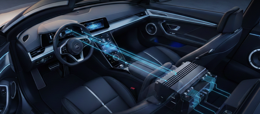 Car Audio 101 – The Mental Model