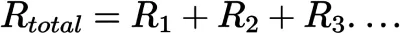 Total Impedance Formula